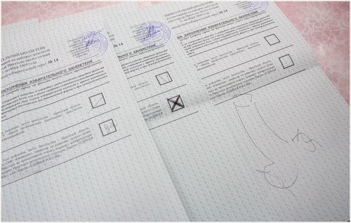 см выб